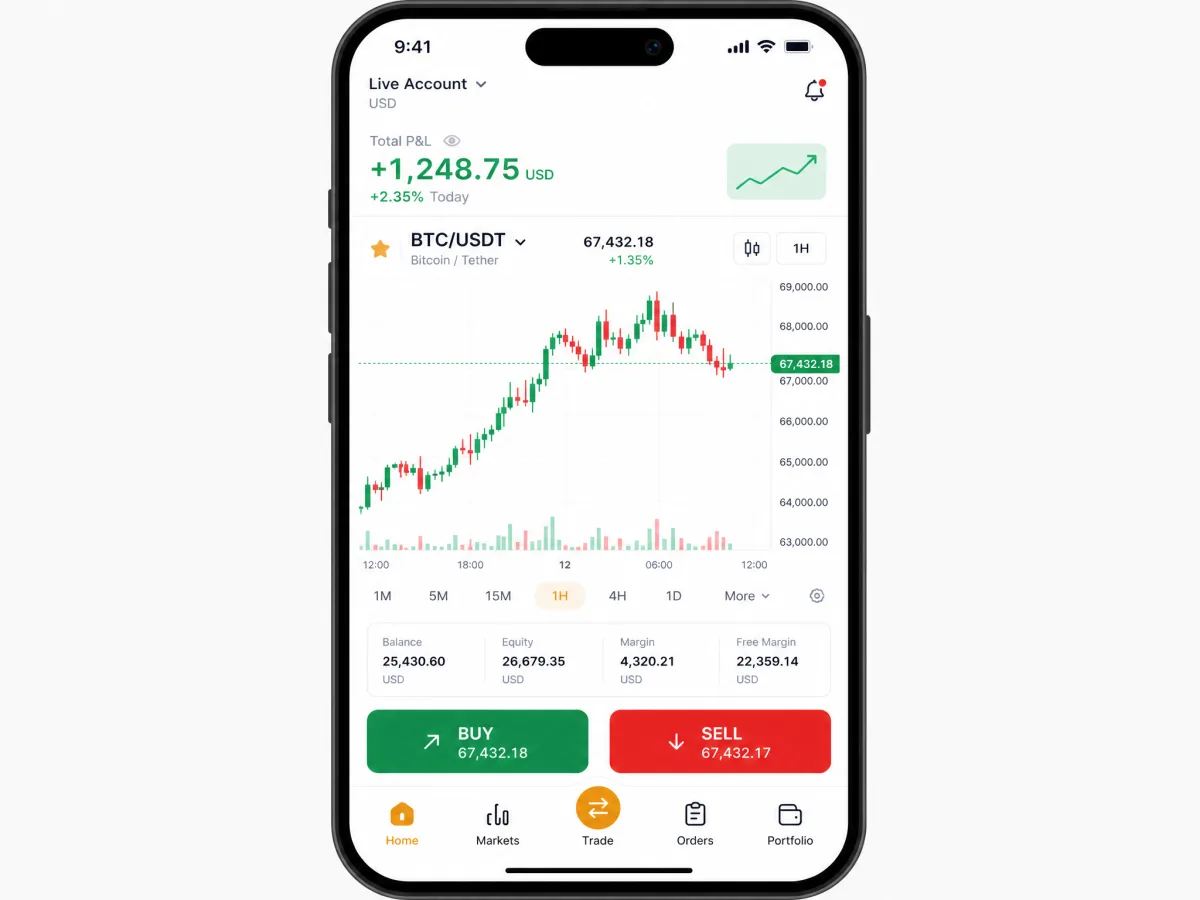 Felle Fondholm — mobiele handelsapp schermen